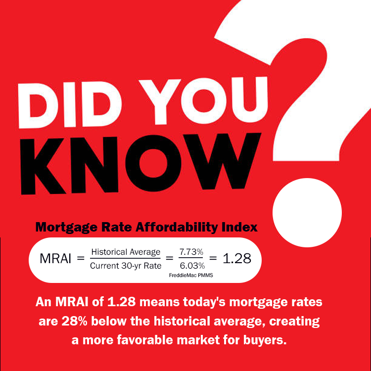 Did You Know?