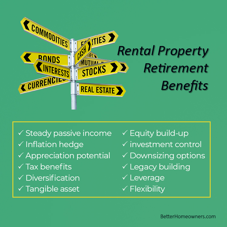 Retirement Alternatives